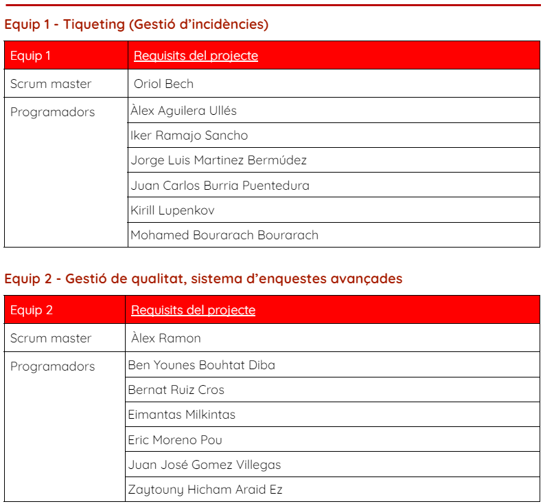 imatge projecte5b